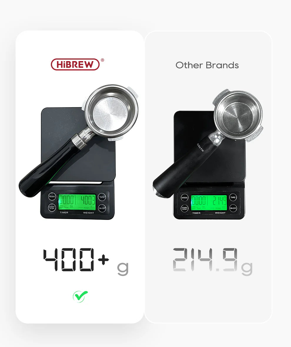 HiBREW H10A Espresso Machine with Temperature Control & Volumetric Dosing